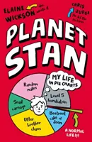 Planéta Stan - Planet Stan