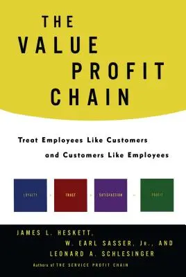 Hodnotový reťazec zisku: Prístup k zamestnancom ako k zákazníkom a k zákazníkom ako k zamestnancom - The Value Profit Chain: Treat Employees Like Customers and Customers Like Employees