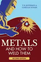 Kovy a ako ich zvárať - Metals And How To Weld Them