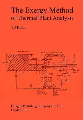 Exergická metóda analýzy tepelných zariadení - The Exergy Method of Thermal Plant Analysis