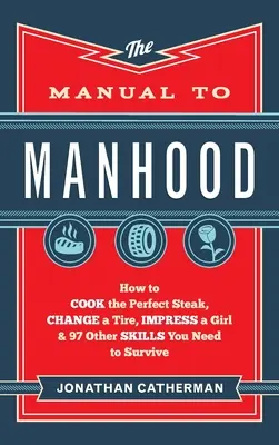 Príručka k mužnosti - Manual to Manhood