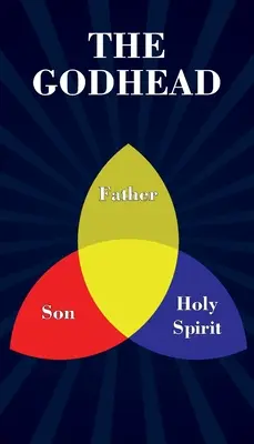 Božia hlava - The Godhead