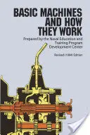 Základné stroje a ich fungovanie - Basic Machines and How They Work