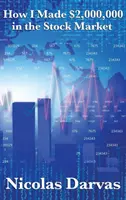 Ako som zarobil 2 000 000 USD na burze - How I Made $2,000,000 in the Stock Market