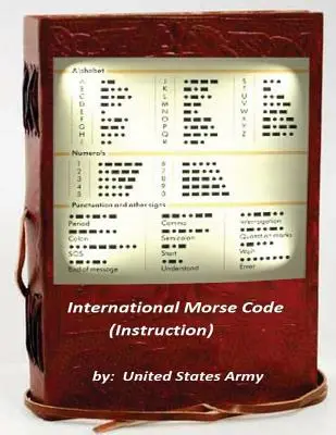 Medzinárodná Morseova abeceda (inštrukcia) - International Morse Code (Instruction)