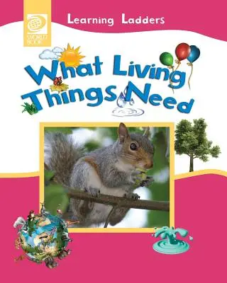 Čo živé organizmy potrebujú - What Living Things Need