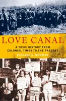 Kanál lásky: Toxické dejiny od koloniálnych čias po súčasnosť - Love Canal: A Toxic History from Colonial Times to the Present