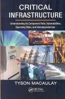 Kritická infraštruktúra: Pochopenie jej súčastí, zraniteľností, prevádzkových rizík a vzájomných závislostí - Critical Infrastructure: Understanding Its Component Parts, Vulnerabilities, Operating Risks, and Interdependencies