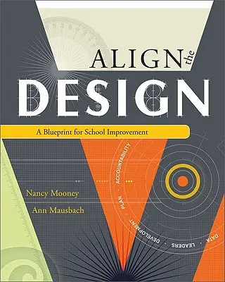 Zosúladiť dizajn: Plán na zlepšenie školy - Align the Design: A Blueprint for School Improvement