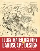 Ilustrované dejiny krajinného dizajnu - Illustrated History of Landscape Design