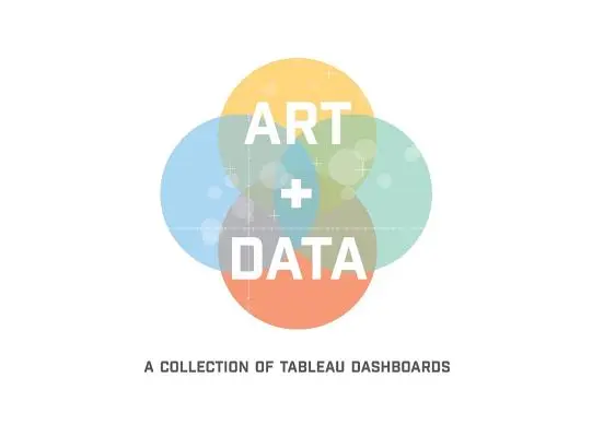 Umenie + dáta: Dáta a údaje: Zbierka prehľadových tabuliek Tableau (tvrdá väzba) - Art + Data: A Collection of Tableau Dashboards (hard cover)