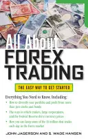 Všetko o obchodovaní na Forexe - All about Forex Trading
