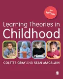 Teórie učenia v detstve - Learning Theories in Childhood