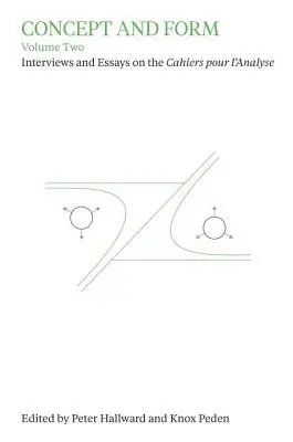 Koncepcia a forma, 2. zväzok: Rozhovory a eseje o Cahiers Pour l'Analyse - Concept and Form, Volume 2: Interviews and Essays on Cahiers Pour l'Analyse