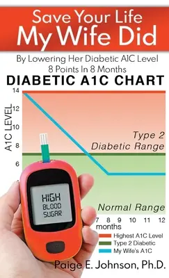 Zachráňte si život Moja žena to dokázala: Znížením jej diabetickej hladiny A1C o 8 bodov za 8 mesiacov - Save Your Life My Wife Did: By Lowering Her Diabetic A1C Level 8 Points In 8 Months