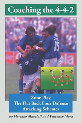 Koučovanie 4- 4 2 - Coaching the 4- 4- 2