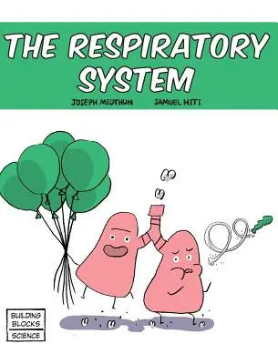 Dýchacia sústava - The Respiratory System