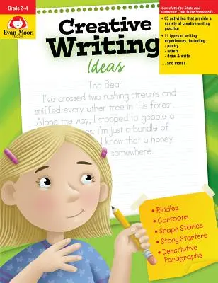 Nápady na tvorivé písanie - Creative Writing Ideas