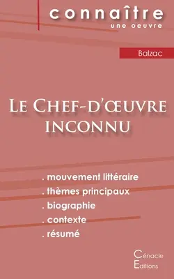 Balzacov neznámy šéfkuchár (úplný literárny rozbor a zhrnutie) - Fiche de lecture Le Chef-d'oeuvre inconnu de Balzac (Analyse littraire de rfrence et rsum complet)