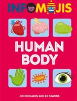 Infomojis: Ľudské telo - Infomojis: Human Body