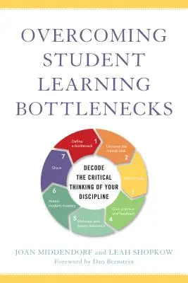 Prekonávanie prekážok v učení študentov: Dekódovanie kritického myslenia vašej disciplíny - Overcoming Student Learning Bottlenecks: Decode the Critical Thinking of Your Discipline