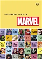 Periodická tabuľka Marvelu - Periodic Table of Marvel