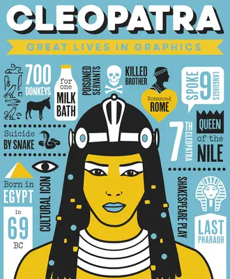 Veľké životy v grafike: Kleopatra - Great Lives in Graphics: Cleopatra