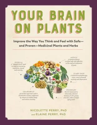 Váš mozog o rastlinách: Zlepšite svoje myslenie a pocity pomocou bezpečných a osvedčených liečivých rastlín a byliniek - Your Brain on Plants: Improve the Way You Think and Feel with Safe--And Proven--Medicinal Plants and Herbs