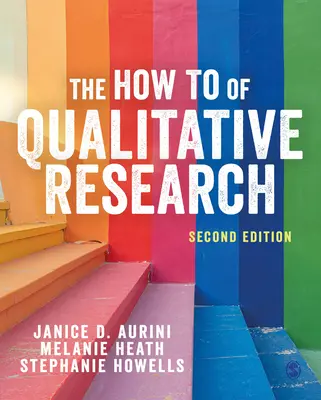 Ako na kvalitatívny výskum - How To of Qualitative Research