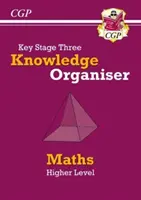Nový organizér vedomostí z matematiky KS3 - Vyššia úroveň - New KS3 Maths Knowledge Organiser - Higher