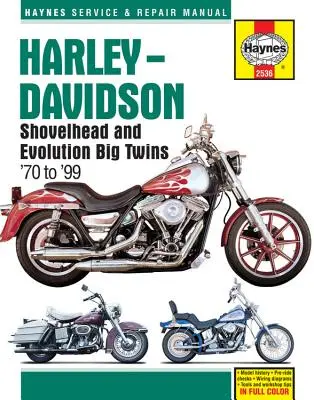 Harley-Davidson Shovelhead a Evolution Big Twins '70 až '99 - Harley-Davidson Shovelhead and Evolution Big Twins '70 to '99