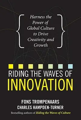 Na vlnách inovácií: Využite silu globálnej kultúry na podporu kreativity a rastu - Riding the Waves of Innovation: Harness the Power of Global Culture to Drive Creativity and Growth