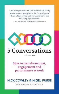 5 rozhovorov: Ako zmeniť dôveru, angažovanosť a výkonnosť v práci - 5 Conversations: How to transform trust, engagement and performance at work