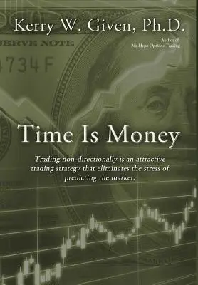 Čas sú peniaze - Time is Money