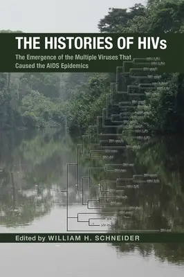 Dejiny hivs: Vznik viacerých vírusov, ktoré spôsobili epidémiu AIDS - The Histories of Hivs: The Emergence of the Multiple Viruses That Caused the AIDS Epidemics