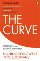 Curve - Premena nasledovníkov na superfanúšikov - Curve - Turning Followers into Superfans