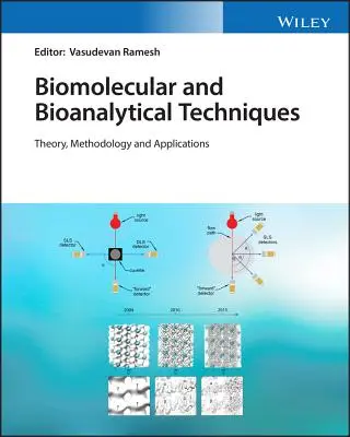 Biomolekulárne a bioanalytické techniky: Teória, metodológia a aplikácie - Biomolecular and Bioanalytical Techniques: Theory, Methodology and Applications