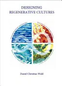 Navrhovanie regeneratívnych kultúr - Designing Regenerative Cultures