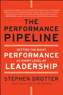Potrubie výkonnosti: Získavanie správnej výkonnosti na každej úrovni vedenia - The Performance Pipeline: Getting the Right Performance at Every Level of Leadership