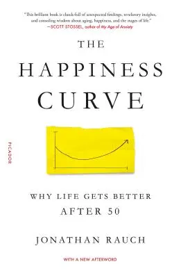 Krivka šťastia: Prečo je život po päťdesiatke lepší? - The Happiness Curve: Why Life Gets Better After 50