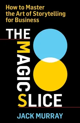 Magický plátok: Ako zvládnuť umenie rozprávania príbehov v podnikaní - The Magic Slice: How to Master the Art of Storytelling for Business