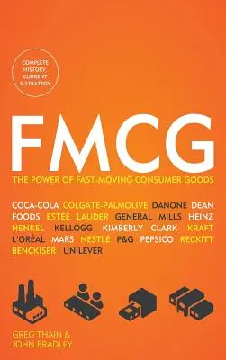 Fmcg: Sila rýchloobrátkového spotrebného tovaru - Fmcg: The Power of Fast-Moving Consumer Goods