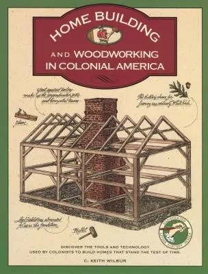 Domáce staviteľstvo a spracovanie dreva, prvé vydanie - Homebuilding and Woodworking, First Edition