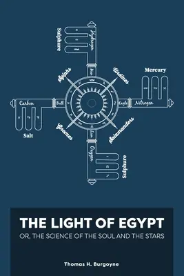 Svetlo Egypta; alebo veda o duši a hviezdach [dva zväzky v jednom]. - The Light of Egypt; Or, the Science of the Soul and the Stars [Two Volumes in One]