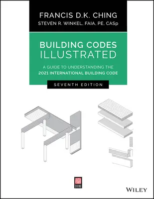 Ilustrované stavebné predpisy: Sprievodca pre pochopenie Medzinárodného stavebného zákona z roku 2021 - Building Codes Illustrated: A Guide to Understanding the 2021 International Building Code