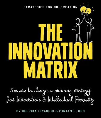 Inovačná matica: Tri ťahy na navrhnutie víťaznej stratégie pre inovácie a duševné vlastníctvo - The Innovation Matrix: Three Moves to Design a Winning Strategy for Innovation and Intellectual Property
