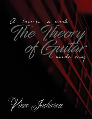 Teória hry na gitare je jednoduchá - The Theory of Guitar Made Easy