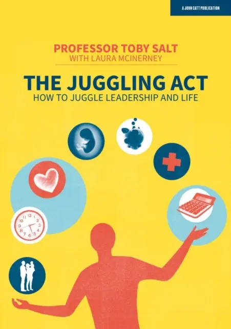 Žonglovanie - Ako žonglovať s vedením a životom - Juggling Act - How to juggle leadership and life