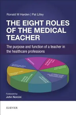 Osem úloh učiteľa medicíny: Cieľ a funkcia učiteľa v zdravotníckych povolaniach - The Eight Roles of the Medical Teacher: The Purpose and Function of a Teacher in the Healthcare Professions