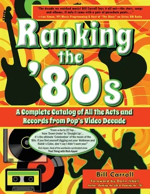 Rebríček 80. rokov - Ranking the '80s